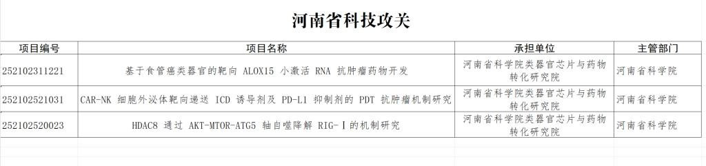 oocbionews.jpg oocbionews.jpg